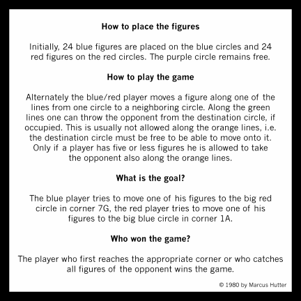 Interwoven Rules